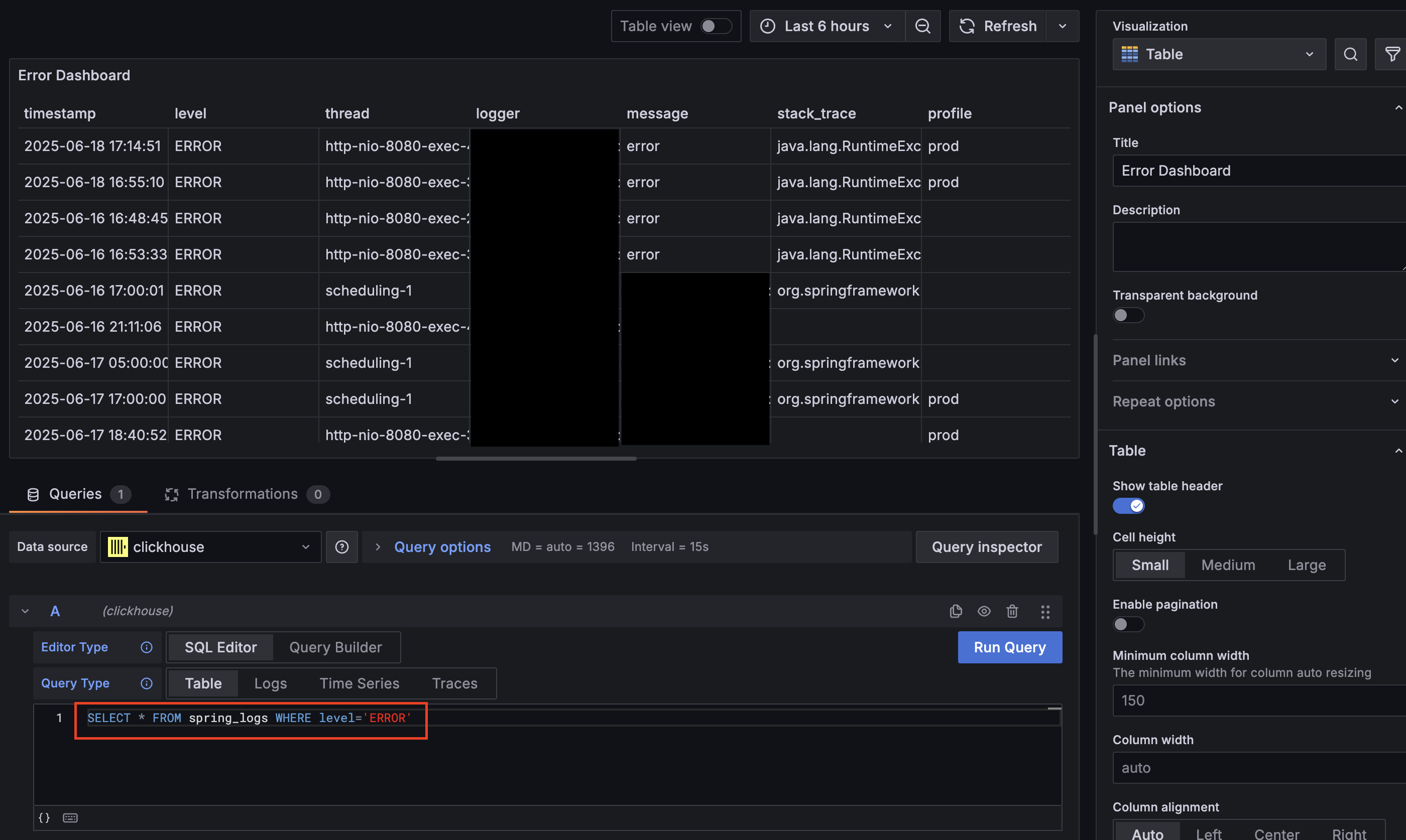 grafana-dashboard