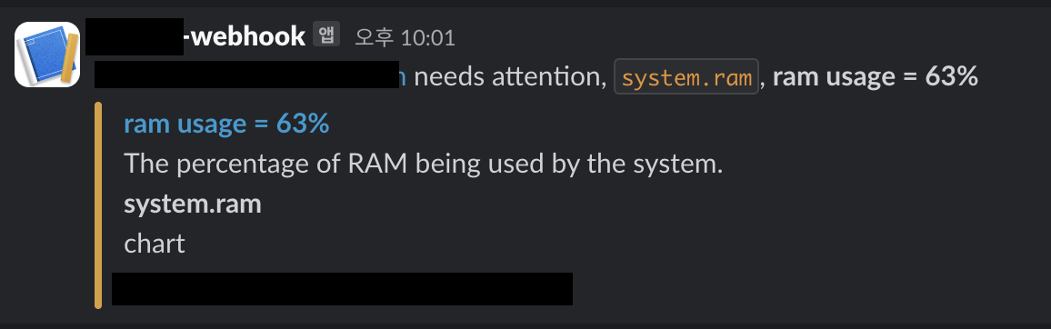 ram-usage